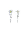 Swarovski Eternal Flower Joia Brincos Mulher 5512655