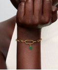 Pandora ME Green Hamsa Hand Mini Joia Conta Pendente Pulseira Mulher 764612C01